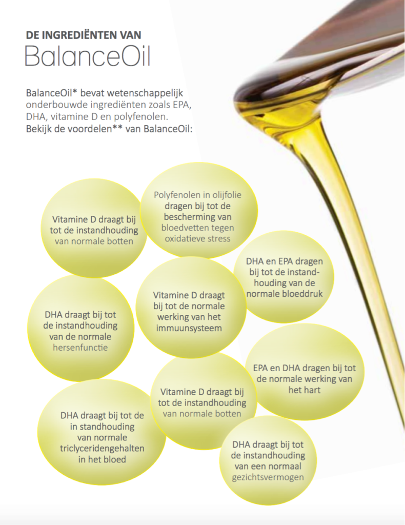 Ingrediënten Balance oil